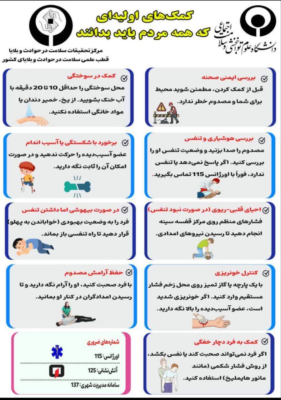 آنچه مردم باید بدانند : اصول ابتدایی و حیاتی در کمک های اولیه  قبل از رسیدن درمان تخصصی  ▫️