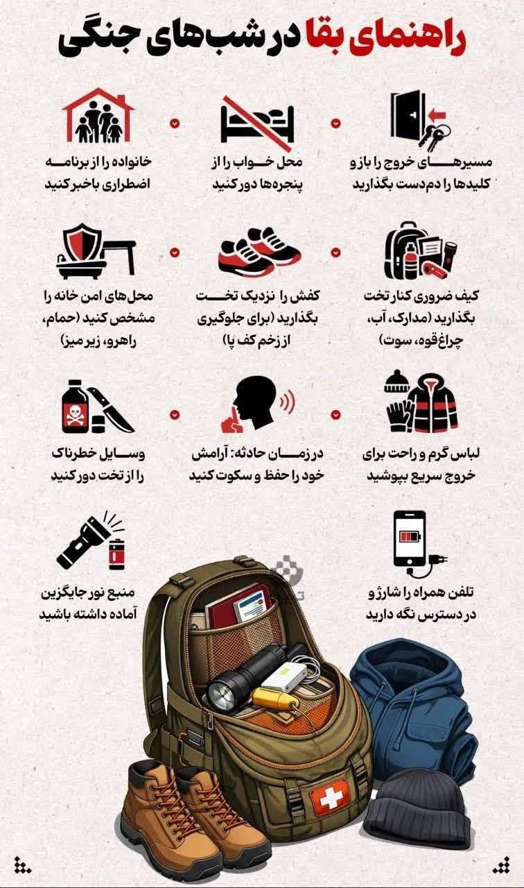 ♦️راهنمای بقا در شب‌های جنگی  ▫️