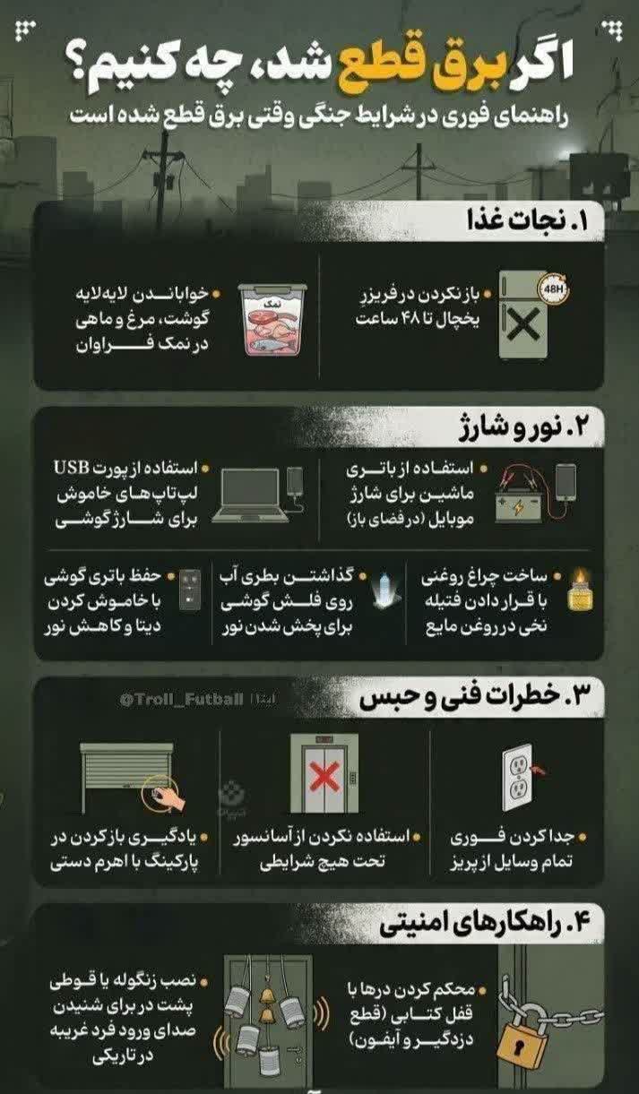💥 اگر برق قطع شد چه کنیم؟!