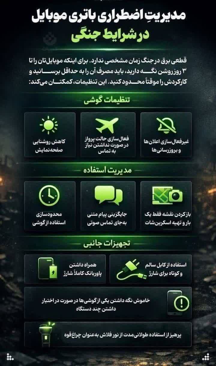 🔻مدیریتِ اضطراری باتری موبایل در شرایط جنگی  ▫️