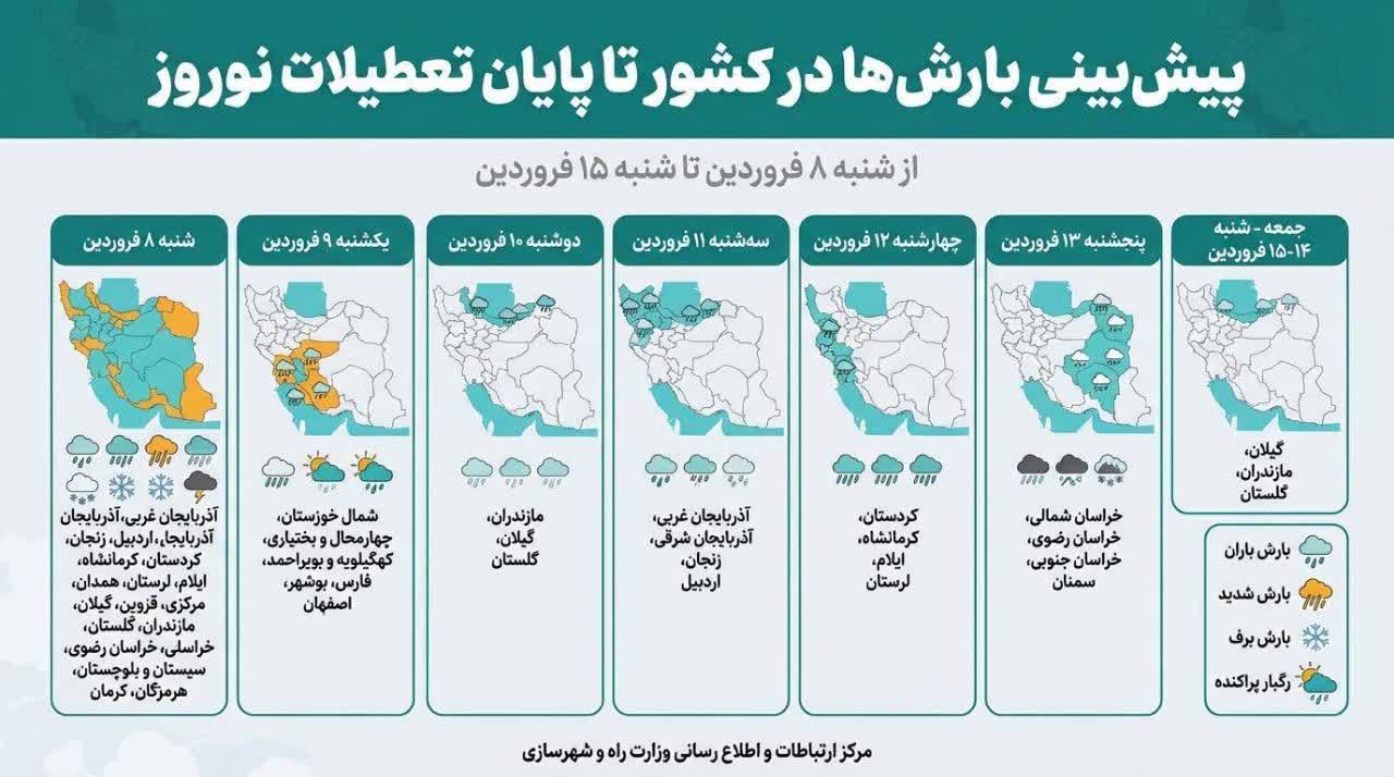اطلاع نگاشت| پیش‌بینی بارش‌ها در کشور تا پایان تعطیلات نوروز از شنبه ۸ فروردین تا شنبه ۱۵ فروردین ‌