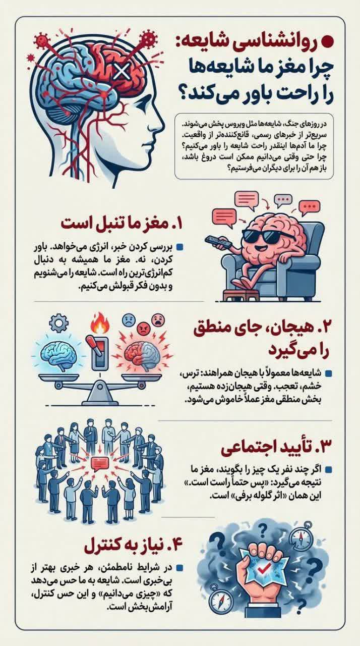 🔹 روانشناسی شایعه