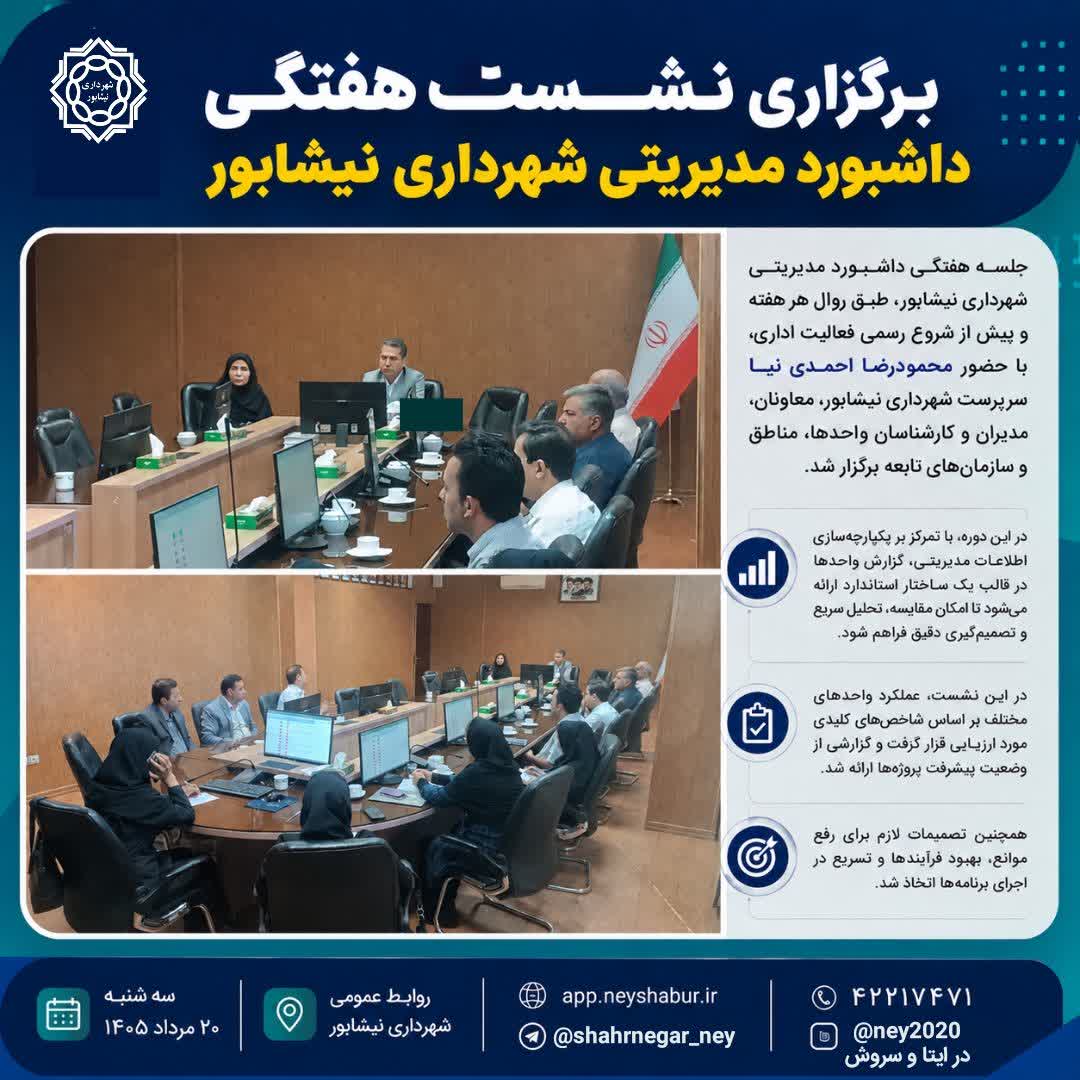 برگزاری نشست هفتگی داشبورد مدیریتی شهرداری نیشابور جلسه هفتگی داشبورد مدیریتی شهرداری نیشابور،