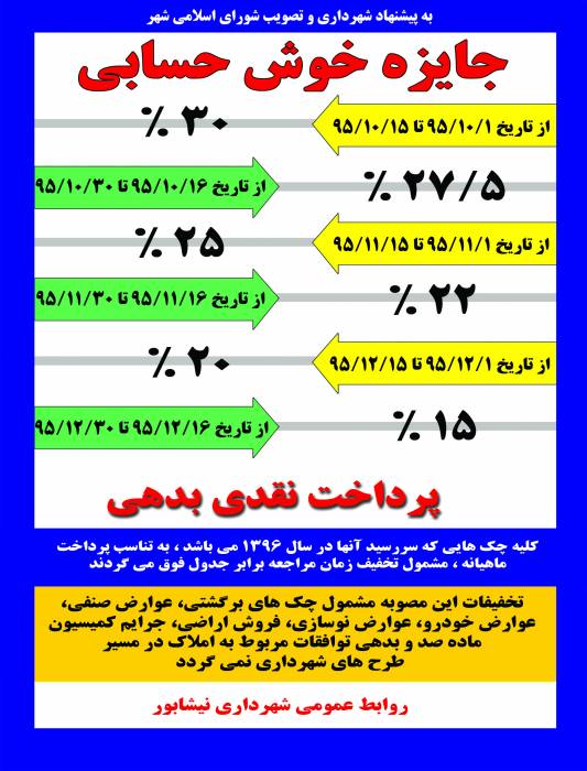 با پیشنهاد شهرداری و تصویب شورای اسلامی شهر صورت گرفت: