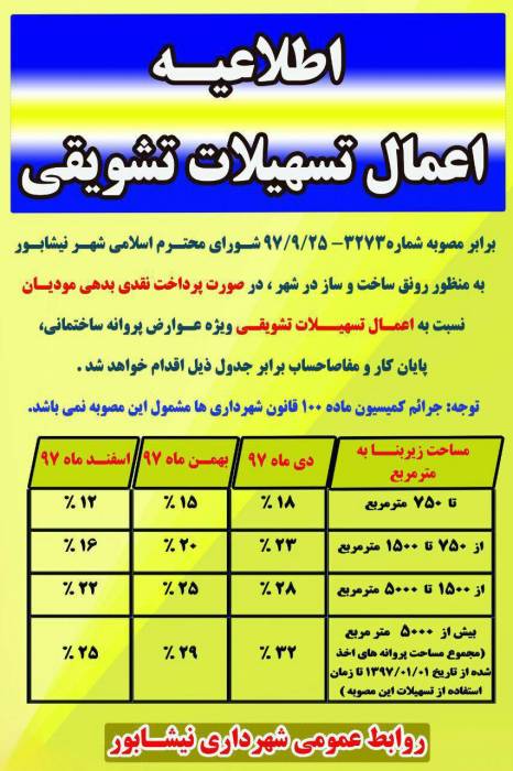اعمال تسهیلات تشویقی وافزایش ساعات کار اداری در شهرداری نیشابور با هدف رونق ساخت و ساز در شهر
